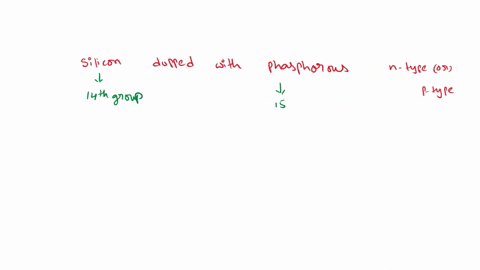 mention-the-types-of-semiconductor-n-types-or-p-type-when-silicon-is-doped-with-phosphorus-17415