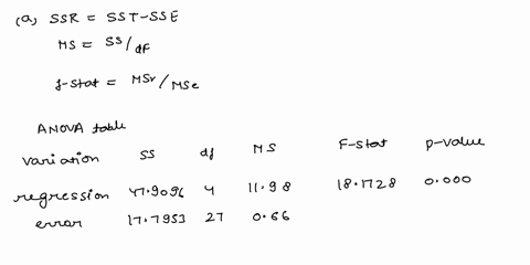 usera-calculator-to-evaluate-the-expression-21p8-92507