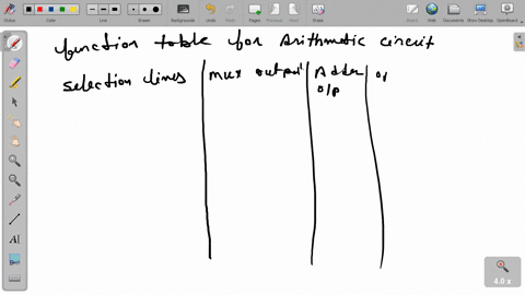 design-a-hardware-realization-of-4-bit-arithmetic-circuit-capable-of-doing-addition-subtraction-increment-decrement-etc-give-the-function-table-and-explain-its-operation-98343