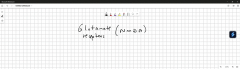 glutamate-receptors-like-nmda-contain-ion-channels-associated-with-which-ions-sodium-na-potassium-k-and-calclum-ca2-all-flow-through-glutamate-receptors-potassium-k-only-calcium-ca2-only-sod-78921
