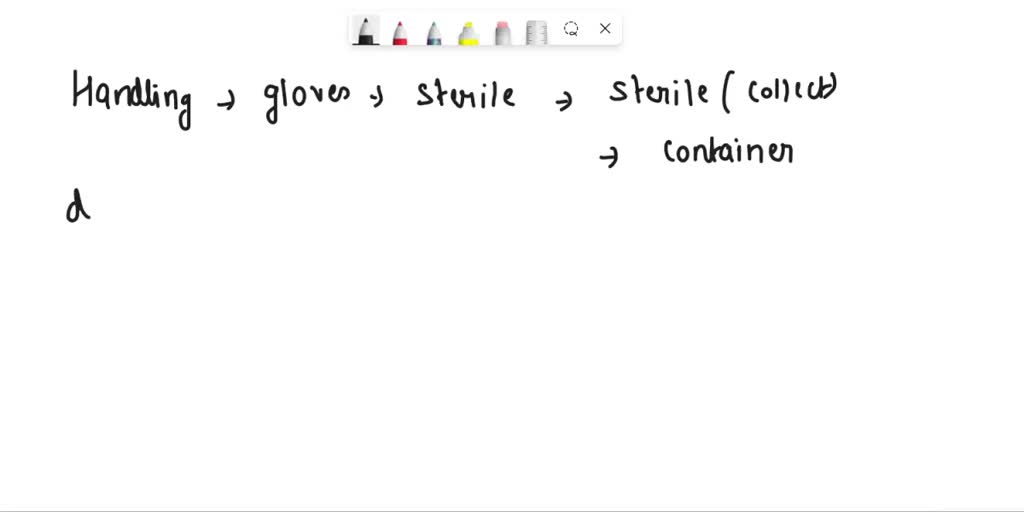 SOLVED Complete this table Specimen Type Handling Procedure Disposal