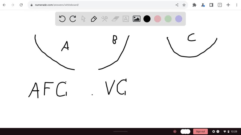 SOLVED: Consider The Three Figures Below, Depicting Possible Cost ...