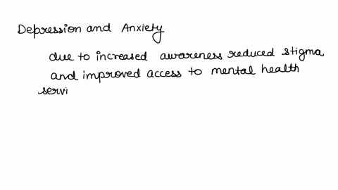 this-is-all-one-question-of-the-following-disorders-schizophrenia-depression-bipolar-and-anxiety-which-do-you-believe-we-are-making-the-best-progress-on-alleviating-in-the-population-why-did-94992