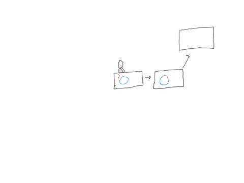 critically-discus-the-steps-of-viral-replication