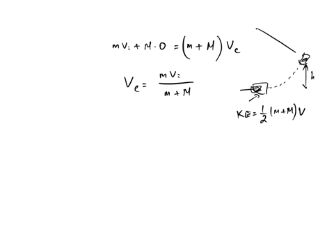 the-ballistic-pendulum-was-used-to-measure-the-speeds-of-bullets-before-electronic-timing-devices-were-developedthe-version-shown-in-fig9-17-consists-of-a-large-block-of-wood-of-mass-m54-kgh-62337