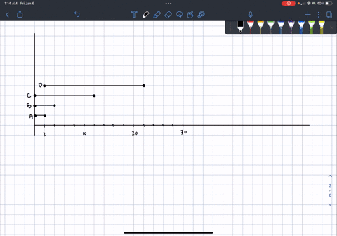 2-marks-based-on-the-following-table-if-you-needed-to-shorten-the-duration-of-this-project-what-single-activity-ie-select-only-one-activity-would-you-try-to-shorten-and-why-activity-stant-pr-87322