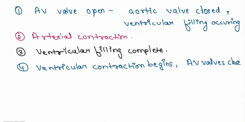 indicate-the-proper-order-of-events-during-the-cardiac-cycle-by-placing-numbers-in-the-blanks-preceding-the-events-in-sequence-some-steps-may-have-been-omitted-the-first-event-is-labeled-as-23686