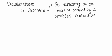 what-would-occur-if-the-muscle-tissue-failed-within-a-damaged-blood-vessel-vascular-spasm-would-not-occur-resulting-in-excessive-blood-loss-coagulation-would-not-occur-preventing-fibrin-form-55113