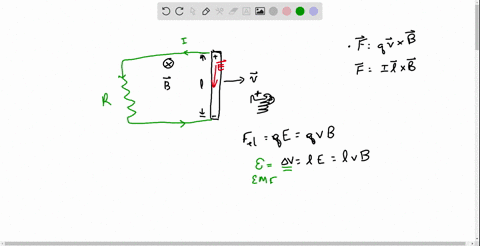 a-metal-bar-of-mass-m-slides-frictionless-on-two-parallel-conducting-rails-a-distance-l-apart-a-resistor-r-is-connected-across-the-rails-and-a-uniform-magnetic-field-b-pointing-into-the-page-fills-the