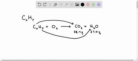 a-pure-sample-of-a-hydrocarbon-a-compound-containing-only-hydrogen-and-carbon-was-burned-in-the-presence-of-excess-oxygen-gas-the-results-showed-that-587-g-of-co2-and-270-g-of-h2o-were-produ-70502