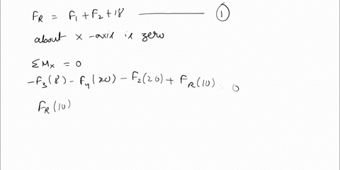 3-the-building-slab-is-subjected-to-four-parallel-column-loadings-determine-f1-and-f2-if-the-resultant-force-acts-through-point-12m10m8pts-7-12kn-f-f2-6m-12m-16m-4m-02537