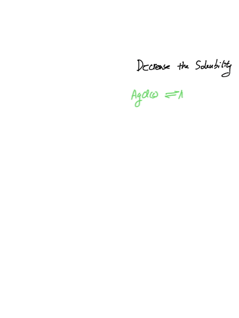 how-is-the-molar-solubility-of-a-slightly-soluble-salt-affected-by-the-presence-of-another-source-of-one-of-the-ions-making-up-the-salt-54138