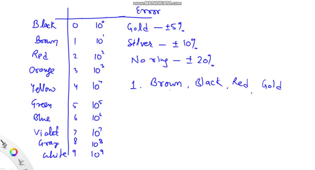 solved-complete-the-following-exercises-and-submit-them-for-grading