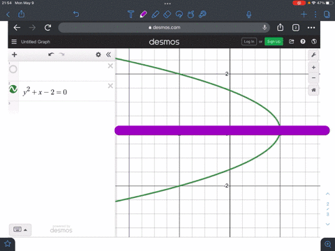 for-each-equation-determine-whether-its-graph-is-symmetric-with-respect-to-the-x-axis_-the-y-axis-and-the-origin_-check-all-symmetries-that-apply-y2-2-0-20x-27y-symmetry-symmetry-r-axls-y-ax-01243