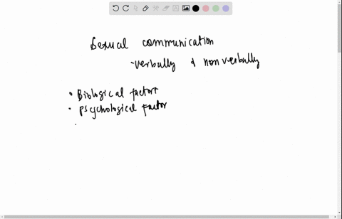 sexual-communication-three-dimensions-of-human-sexuality-30-points-many-factors-influence-ones-ability-to-communicate-sexually-for-example-chapter-1-of-the-text-discussed-the-three-dimension-24492