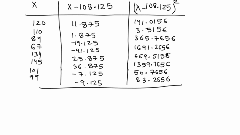 find-mean-standard-deviation-third-quantile-21st-percentile-and-87th-percentile-for-the-data-set-given-below-120110896713414510199-47396
