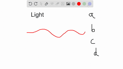 which-of-the-following-terms-refers-to-the-amplitude-of-a-light-wave-such-as-how-high-or-low-the-wav-62457