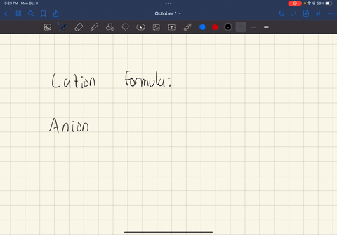 the-compound-mgbr2-is-an-ionic-compound-what-are-the-ions-of-which-it-is-composed-cation-formula-______-anion-formula-______-51143