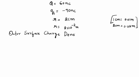 Charge of 20 nc is placed at the center of point conductor...