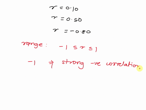 for-which-of-the-following-correlations-would-the-data-points-be-clustered-most-closely-around-a-straight-line-r-010r-050-r-080there-is-no-relationship-between-the-correlation-and-how-close-15201