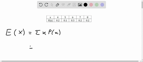 consider-the-following-data-x-44-55-66-77-88-pxxpxx-0202-0101-0303-0202-0202-copy-data-step-1-of-5-find-the-expected-value-exex-round-your-answer-to-one-decimal-place-14145