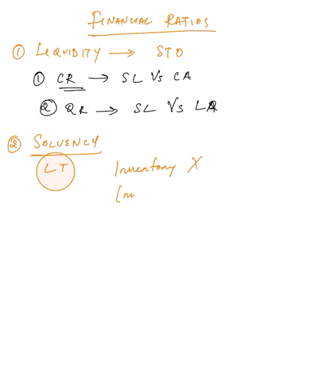 there-are-three-broad-categories-of-financial-ratios-liquidity-solvency-and-profitability-discuss-what-each-category-reveals-about-the-company-being-analyzed-give-examples-of-ratios-that-are-81997