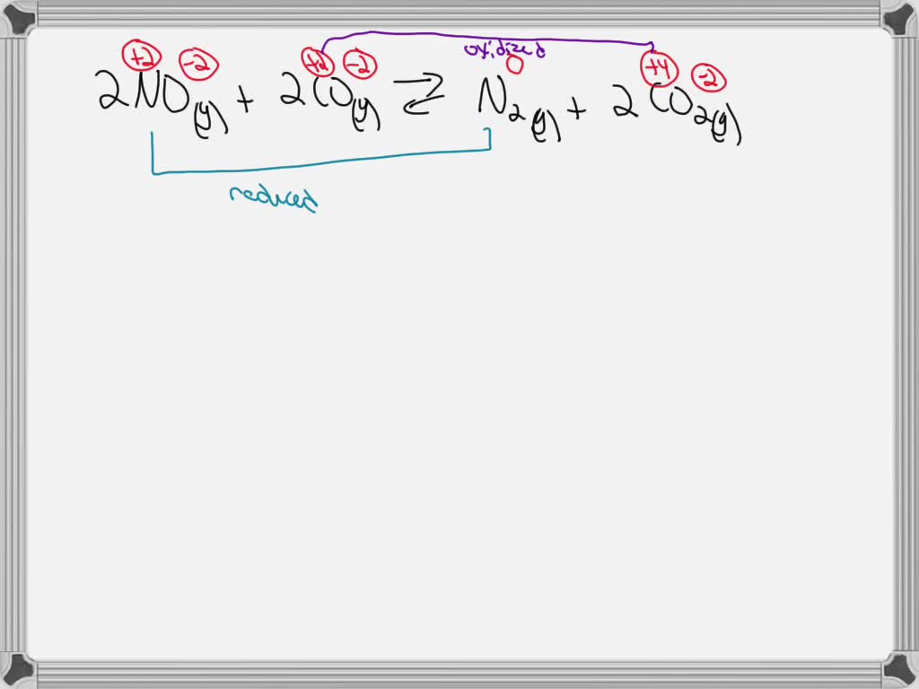 SOLVED Catalytic converters remove carbon monoxide and nitric oxide