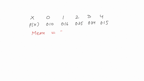 8-find-the-mean-and-standard-deviation-of-the-probability-distribution-shown-below-do-not-assume-this-is-binomnia_-random-variable-it-is-recommended-you-use-the-shortcut-formula-t0-calculate-10806