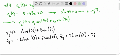express-ihe-sotuton-oftthe-given-initial-value-drcolem-iot-o9c-atons-prme-3mves-graoh-ine-wuon-nuncce-sucn-lou-cn-identfy-anc-39-cos-6t-0-0-0-express-the-sctuton-of-the-given-initial-value-p-40501
