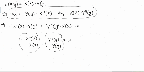 question-1-laplace-equation-consider-the-laplace-equation-problem-in-the-rectangle-0-1-3-and-0-y-4-uri-uyy-0-u0y-0-u3y-fy-uz0-0-uz4-0-ifyou-were-to-solve-this-problem-by-separation-of-variab-42582