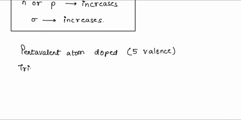 b-how-will-doping-increase-the-electrical-conductivity-of-semiconductor-explain-with-an-example-draw-necessary-diagrams-to-justify-your-answer-5-marks-88885