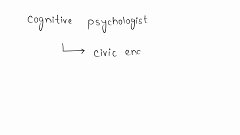 a-cognitive-psychologist-claims-that-civic-engagement-will-be-related-to-life-satisfaction-they-want-to-test-this-with-a-correlational-design-what-would-be-the-null-and-alternative-hypotheses-group-of