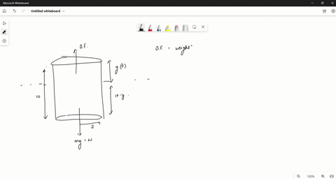 point-a-cylindrical-tank-with-height-10-radius-2-and-weight-36-ibs-is-vertically-submerged-in-water-with-yt-the-height-of-the-tank-above-the-water-two-forces-act-on-the-tank-the-acceleration-19014