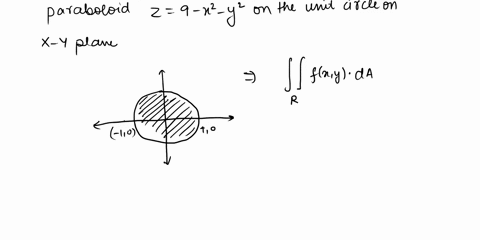 5-find-the-volume-of-the-solid-region-bounded-above-by-the-paraboloid-9-r-y-and-below-by-the-unit-circle-in-the-x-plane-you-may-use-double-integral-jf-fxsda-o-triple-integral-jlfav-32646
