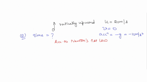 a-ball-is-thrown-vertically-upwards-from-the-ground-at-an-initial-velocity-of-20-m-s-a-what-is-the-time-it-takes-for-the-ball-to-reach-its-maximum-height-b-what-is-the-maximum-height-c-find-69685