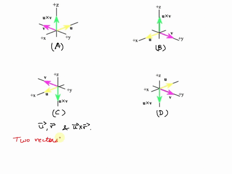 sketch-the-coordinate-axes-and-then-include-the-vectors-u-v-and-uxv-as-vectors-starting-from-the-origin-u-2i-v-5j-which-of-the-following-graphs-contains-u-v-and-uxv-0a-0-b-0-d-13194