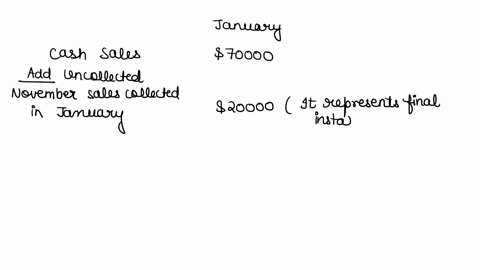 question5-the-lagrange-corporation-had-the-following-budgeted-sales-for-the-first-half-of-the-current-year-cash-sales-credit-sales-january-69-70000-340000-february-50000-190000-march-40000-s-30003