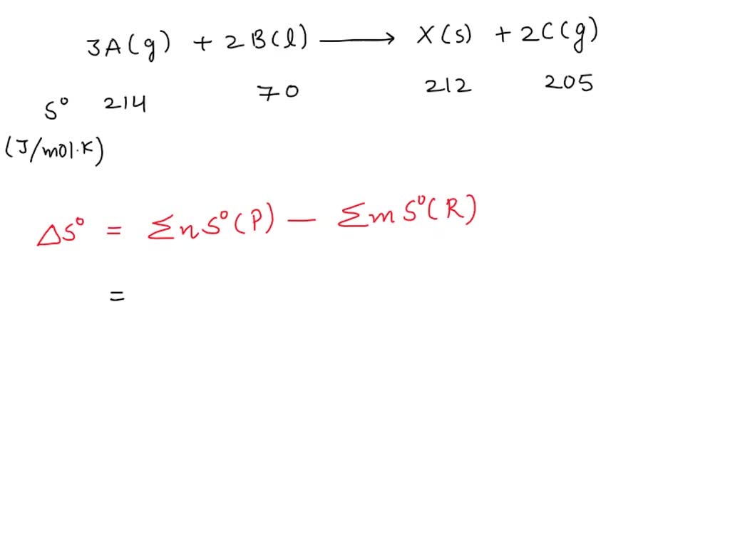 SOLVED: A balanced chemical reaction between A and B is shown by the ...