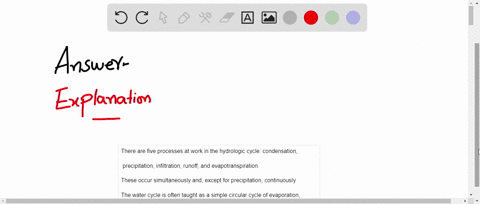 which-of-the-following-processes-is-not-directly-involved-in-the-hydrologic-cycle-a-transpiration-5-69841
