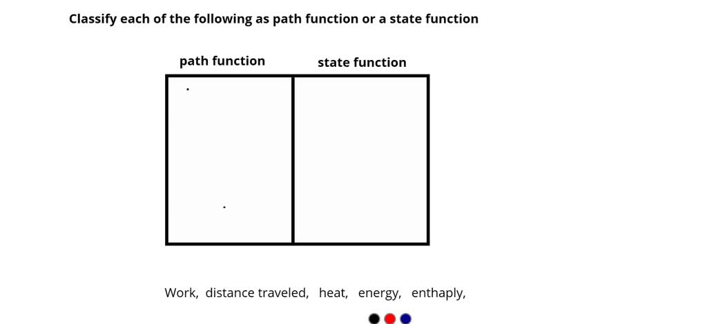 SOLVED: Classify each of the following as a path function or a state ...