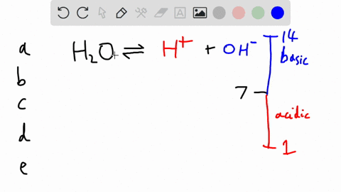 pure-water-is-neutral-in-ph-thus-has-a-no-hydrogen-ions-h-b-no-hydroxide-ions-oh-c-no-hydrogen-ions-or-hydroxide-ions-d-an-equal-number-of-hydrogen-ions-and-hydroxide-ions-e-seven-times-more-63423