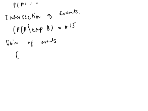 1-an-experiment-can-result-in-to-one-of-the-following-5-outcomes-e1-e2-e3-e4-and-e5-with-probabilities-pe102-pe203-pe3015-pe4025-pe5010-define-the-following-3-events-ae1-e3-e4-be2-e3-ce2-e5-04096