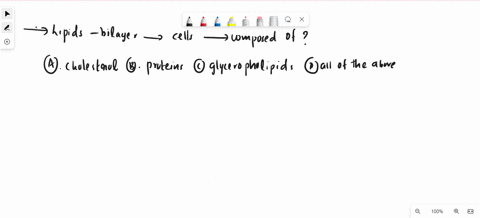 the-lipids-bilayer-of-cells-is-composed-of-a-cholesterol-b-proteins-c-glyceropholipids-d-all-of-the-above-42976