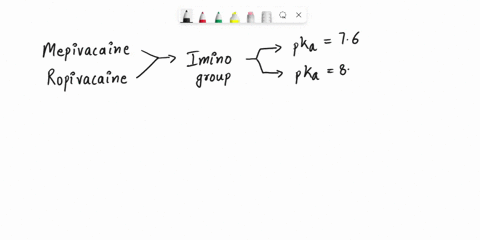 the-two-structures-below-are-two-molecules-used-as-local-anesthetics_-each-has-a-single-ionizable-imming-group-with-slightly-different-pka-values_-the-non-ionized-form-of-the-drug-is-able-to-87288