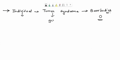 dosage-compensation-an-individual-with-tumer-syndrome-would-be-expected-to-have-how-many-barr-bodics-in-the-majority-of-cells-2-an-individual-who-has-klinefelter-syndrome-xxy-would-be-expect-24826
