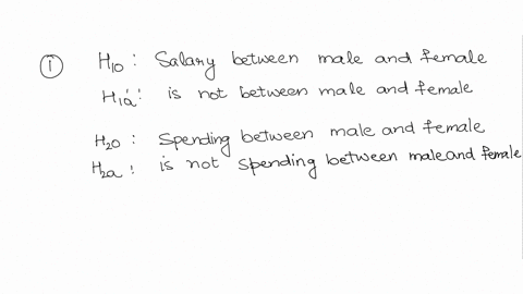 task-2-compare-two-independent-groups-gender-for-consumer-salary-and-spending-compare-means-of-salary-and-spending-between-male-and-female-consumers-follow-the-statistical-analysis-independe-41063