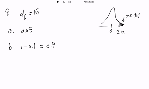 for-a-t-distribution-with-16-degrees-of-freedom-find-the-area-probability-in-each-region-to-the-right-of-2120-to-decimals-to-the-left-of-1337-to-2-decimals-to-the-left-of-1746-to-decimals-to-10332