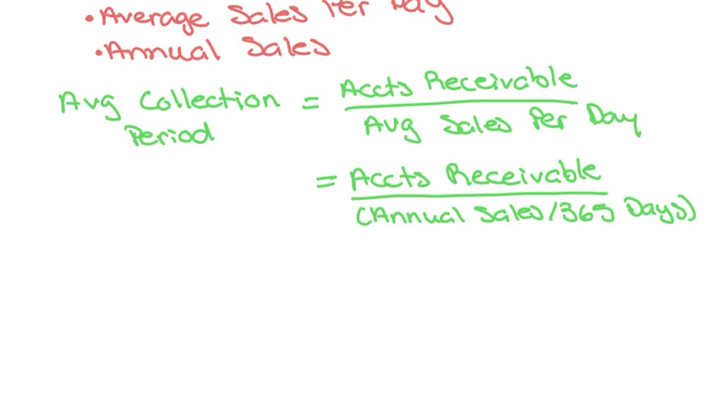 Average Collection Period Formula, How It Works, Example