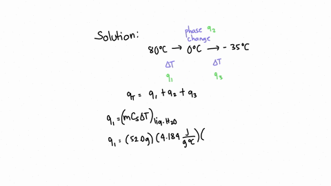 what-is-the-total-amount-of-heat-released-in-kilojoules-when-520-g-water-at-800c-cools-to-form-ice-at-350c-use-the-following-values-for-calculations-as-needed-properties-of-water-specific-he-05579
