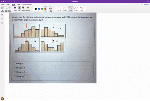 question2-pts-assume-that-the-following-histograms-are-drawn-on-the-same-scale-which-one-of-the-histograms-has-mean-that-is-larger-than-the-median-histogram-histogram-histogram-iii-histogram-99596